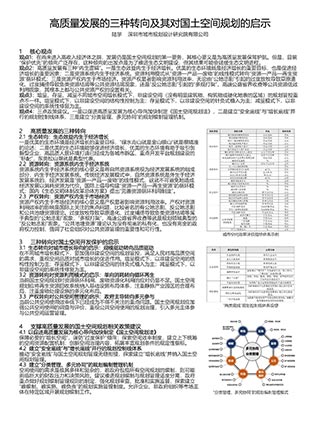 高质量发展的三种转向及其对国土空间规划的启示