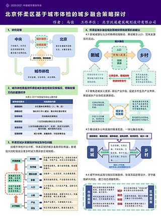 北京怀柔区基于城市体检的城乡融合策略探讨