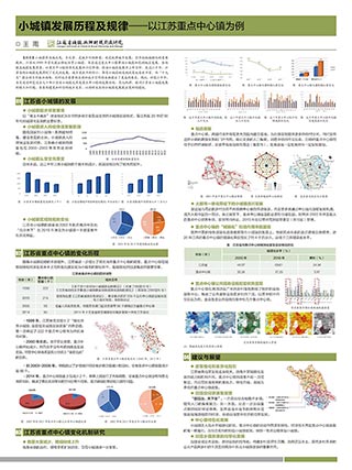 小城镇发展历程及规律——以江苏重点中心镇为例