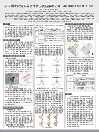 多元需求视角下异质性社区更新策略研究—以哈尔滨市复华老旧小区为例