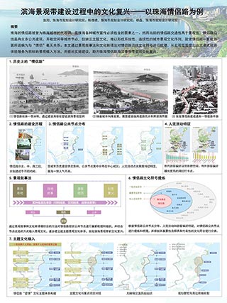 滨海景观带建设过程中的文化复兴——以珠海情侣路为例