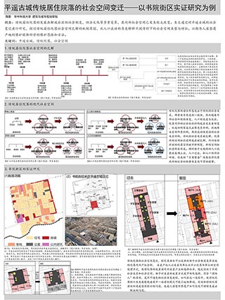 平遥古城传统居住院落的社会空间变迁——以书院街区实证研究为例