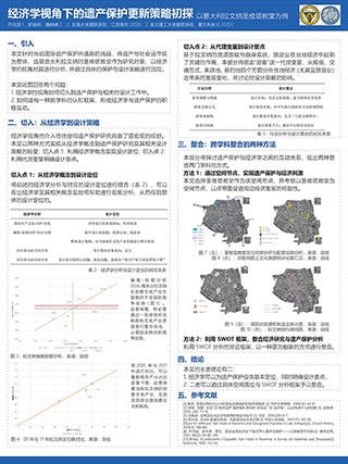 经济学视角下的遗产保护更新策略初探——以意大利拉文纳圣维塔教堂为例