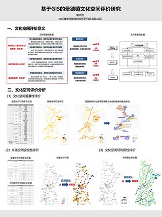 基于GIS的景德镇文化空间评价研究