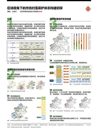 区域视角下的传统村落保护体系构建初探