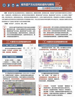 城市遗产文化空间的建构与解构——以大雁塔文化空间为例