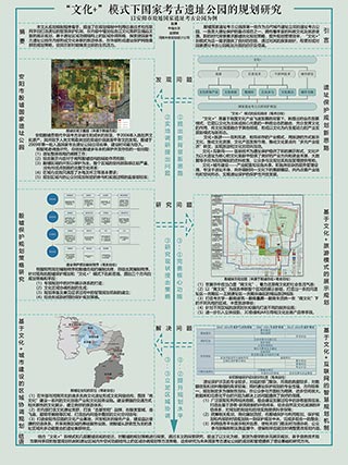 “文化+”模式下国家考古遗址公园的规划研究——以安阳市殷走墟城国家遗址考古公园为例