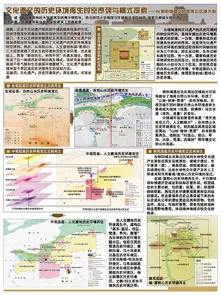 文化遗六的历史环境再生时空序列与模式探索——以锁阳城遗址及其周边区域为例