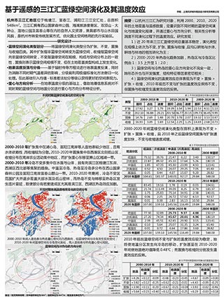 基于遥感的三江汇蓝绿空间演化及其温度效应