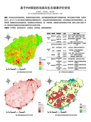 基于PSR模型的海南岛生态健康评价研究