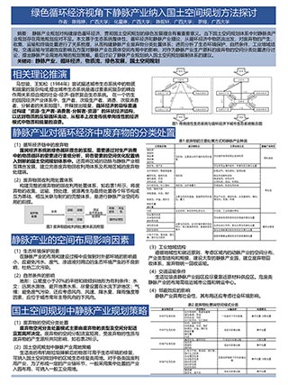 绿色循环经济视角下静脉产业纳入国土空间规划方法探讨